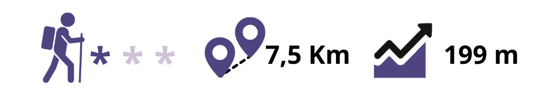 bloc 3icones-7,5 Km