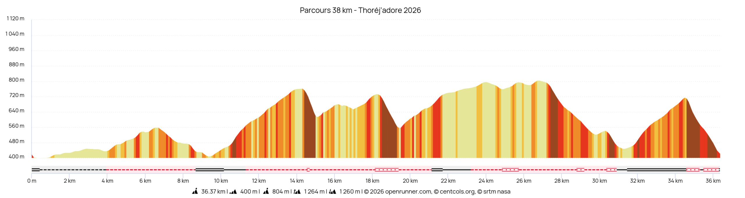 Parcours 38 km - Thoréj'adore 2026 Parcours 3 - ThoréJ'adore 2025